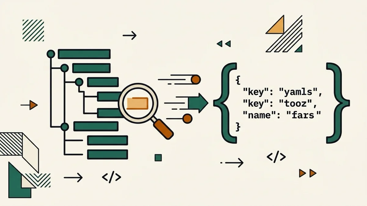YAML to JSON Converter