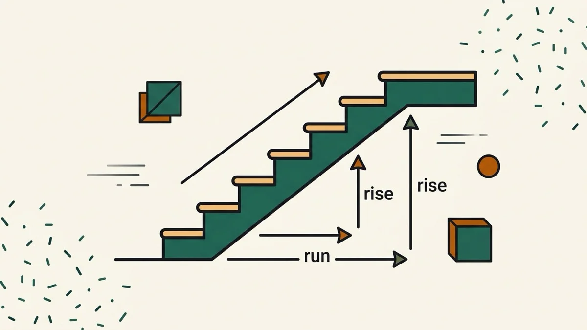 Stair Calculator